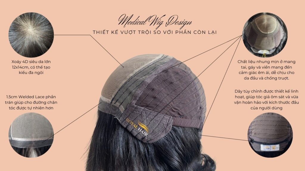 Thiết kế sản phẩm medical wig
